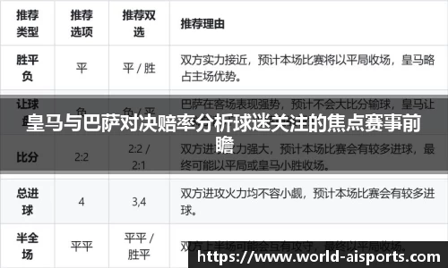 皇马与巴萨对决赔率分析球迷关注的焦点赛事前瞻